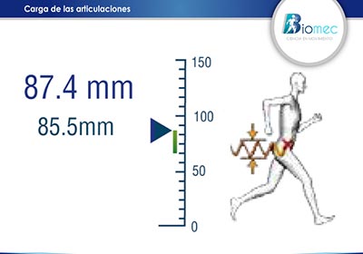 entrenamiento  de atletas