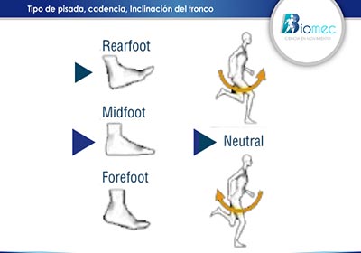 running o atletismo bogotá