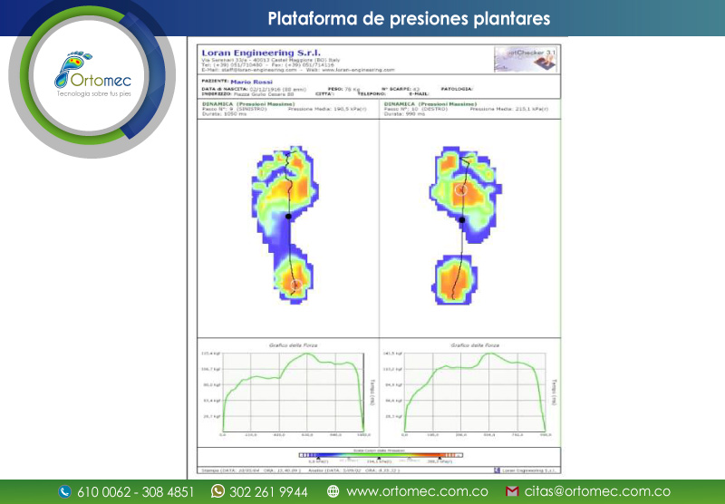 plataformas para pies en Bogotá